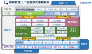 MES系統(tǒng)：機加工行業(yè)數(shù)字化轉型的底層邏輯重構