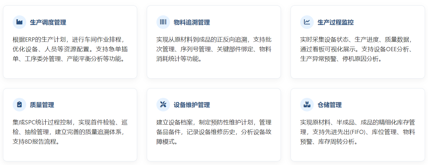 MES核心功能.png
